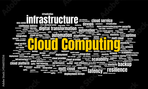 Cloud Computing Word Cloud with Technology, Storage, and Network Related Keywords