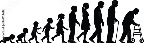 Human life cycle progression from infancy to old age with mobility aids