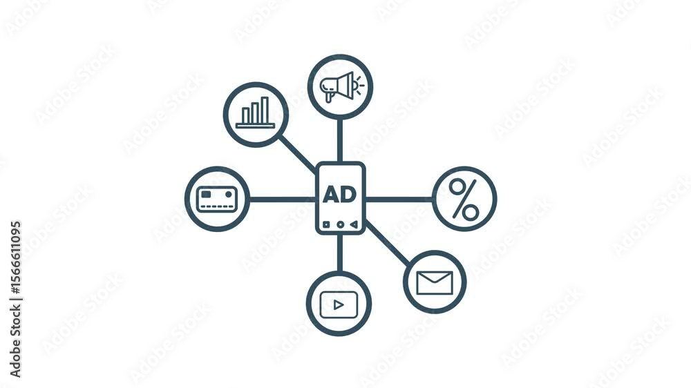 Multi Channel Digital Advertising Strategy with Diverse Promotion and Communication Methods Multi Channel Digital Advertising Strategy with Diverse Promotion and Communication Methods