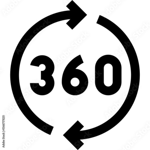 360 Feedback Process