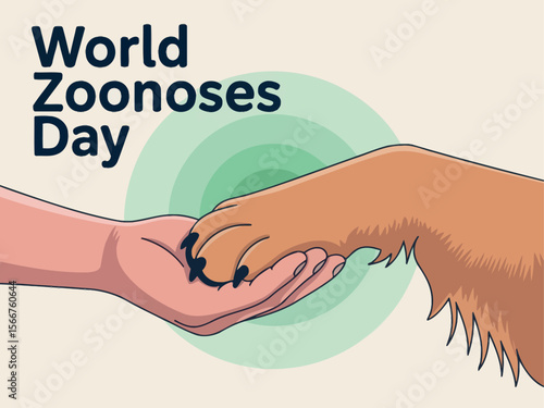 World Zoonoses Day Human Animal Handshake Awareness Health Safety Poster