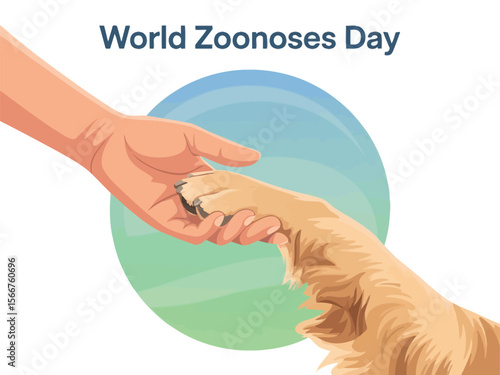 World Zoonoses Day Human Animal Handshake Awareness Health Safety Poster