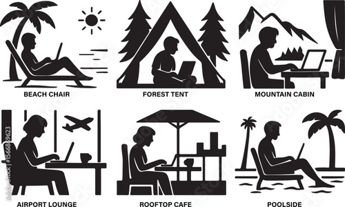 Working From Various Vacation Destinations