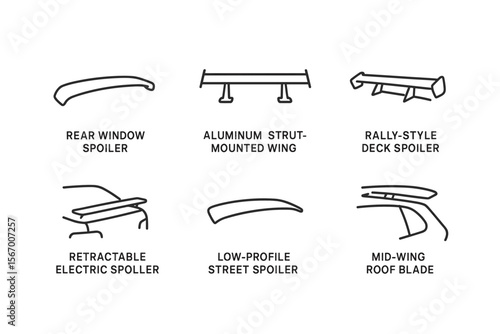 Car spoiler types diagram with rear window, aluminum wing, rally deck, retractable, low-profile, mid-wing vector icon isolated illustration