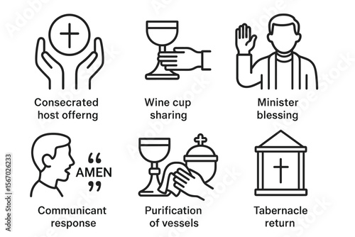 Catholic ritual symbols: eucharist, chalice, blessing, prayer, communion, church vector icon isolated illustration