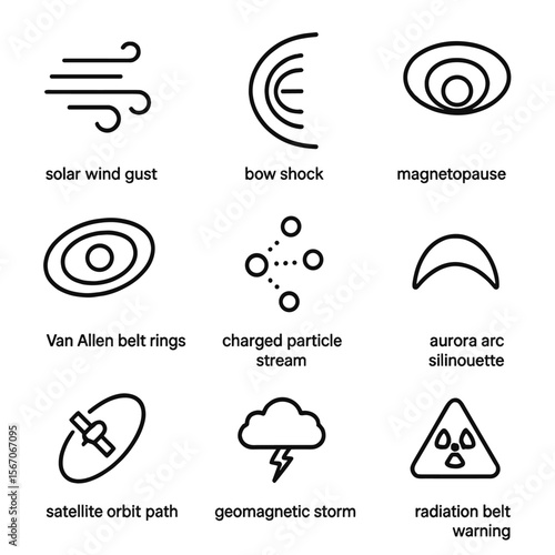 Magnetosphere Diagram Icons. Outline icon set of magnetosphere and space interactions: solar wind gust icon, bow shock outline,