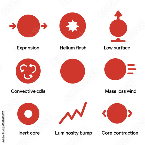 Red Giant Evolution Icons. Solid, Filled icon set of red giant evolution: envelope expansion, helium flash, low surface gravity,