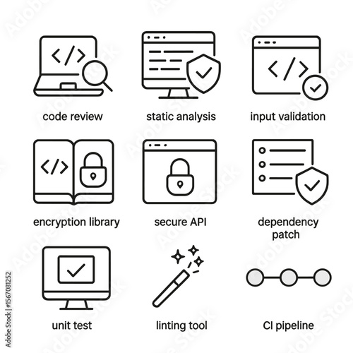 Secure Coding Icons. Outline icon set of secure coding practices: code review, static analyzer, input validation, encryption