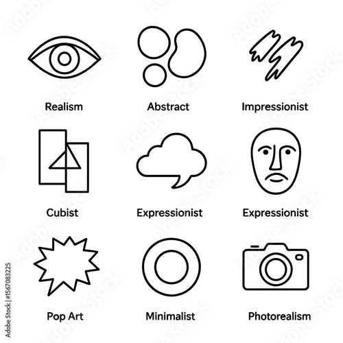 Diverse Art Styles Icons. Outline icon set of painting styles representation: realism eye, abstract shape cluster, impressionist