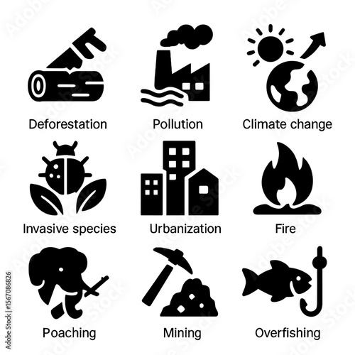 Habitat Threats Icons. Solid, filled icon set of threats to habitats: deforestation, pollution, climate change, invasive species,