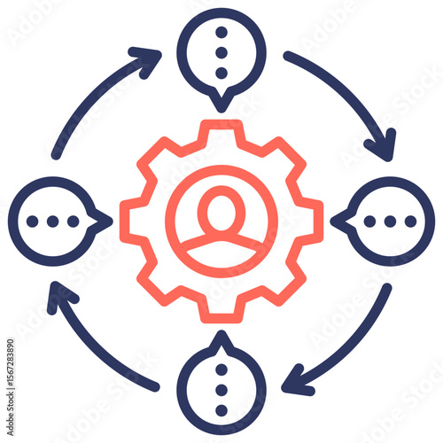 Customer Feedback Loop