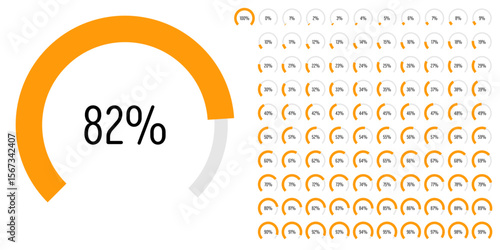 Set of circular sector arc percentage diagrams meters progress bar from 0 to 100 ready-to-use for web design, user interface UI or infographic - indicator with orange