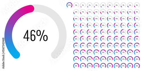 Set of circular sector arc percentage diagrams meters progress bar from 0 to 100 ready-to-use for web design, user interface UI or infographic - indicator with gradient from blue to magenta hot pink