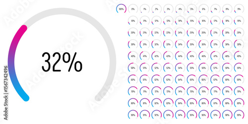 Set of circular sector arc percentage diagrams meters progress bar from 0 to 100 ready-to-use for web design, user interface UI or infographic - indicator with gradient from blue to magenta hot pink