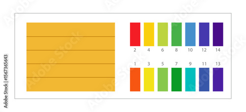 PH Scale. Acidic and alkaline measure. Scale indicator for litmus paper test. Vector illustration isolated on white background.