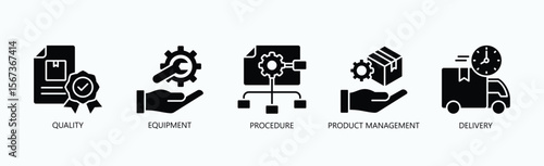 Excellence In Action Icon Set Isolated Vector With Icon Of Quality, Equipment, Procedure, Product Management, Delivery In Glyph Style