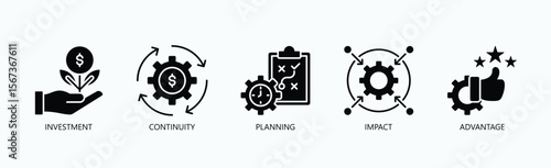 Strategic Edge Icon Set Isolated Vector With Icon Of Investment, Continuity, Planning, Impact, Advantage In Glyph Style
