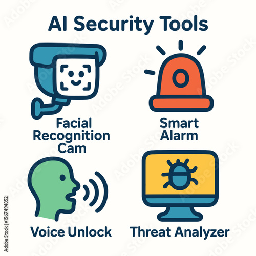 Illustration showing four AI security tools: facial recognition, smart alarm, voice unlock, and threat analyzer.