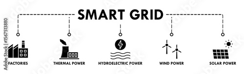 Smart grid banner web icon vector illustration concept with icon of factories, thermal power, hydroelectric power, wind power and solar power
