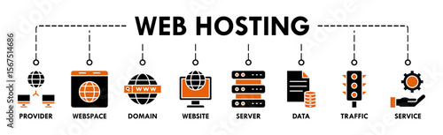 Web hosting banner web icon vector illustration concept with icon of provider, webspace, domain, website, server, data, traffic and service
