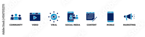 SMM banner web icon vector illustration concept of social media marketing with icon of community, video, viral, social media, content, mobile and marketing icons