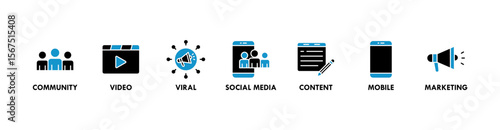 SMM banner web icon vector illustration concept of social media marketing with icon of community, video, viral, social media, content, mobile and marketing icons