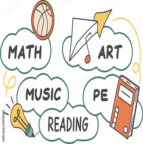 Illustration of school subjects including math art music reading and pe with associated icons present