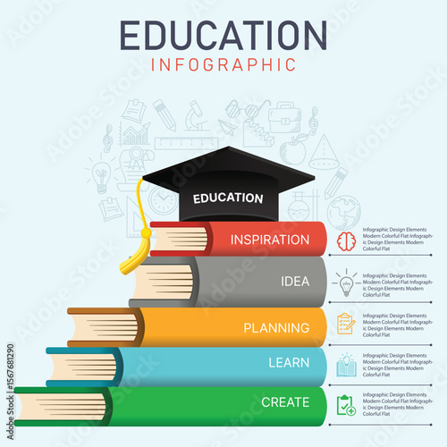 Modern Vector Infographics | Flat Design Elements for Presentations & UI/UX
Fully editable and scalable for print and digital design projects.