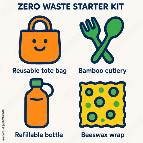 Zero-waste lifestyle starter kit showcasing reusable tote bag, bamboo cutlery, refillable bottle, and beeswax wrap.