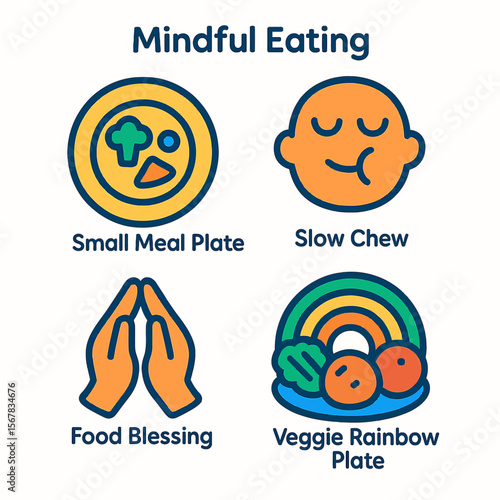 Four icons promoting mindful eating habits, featuring small plates, slow chewing, food blessings, and colorful veggie plates.