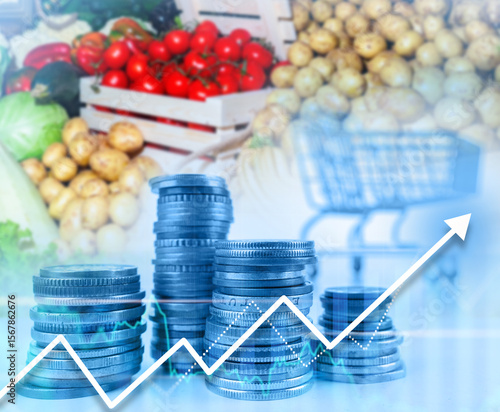 Food inflation. Rising food...