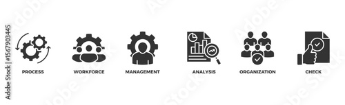 Total quality management banner web icon vector illustration concept with icon of process, workforce, management, analysis, organization and check