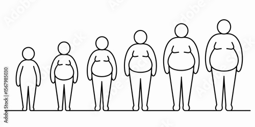 Body Mass Index stages, overweight progression, obesity, stages of weight gain