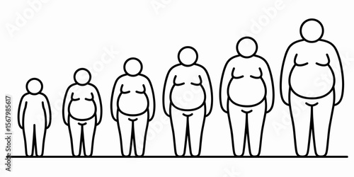 Weight gain progression, overweight people, obesity stages, fat level chart, weight problems