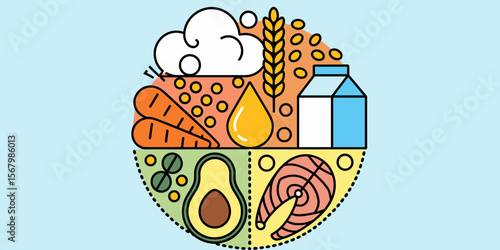 Healthy food groups illustration: fats, vegetables, grains, protein, dairy.