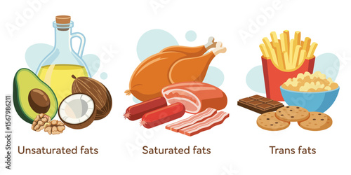 Unsaturated fats, saturated fats, and trans fats food illustration