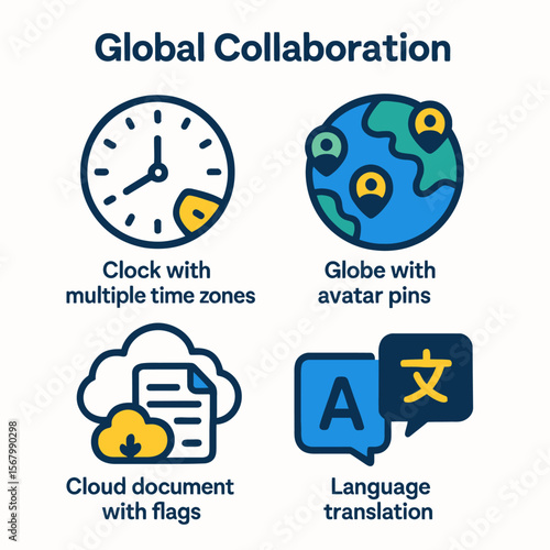 Infographic illustrating global collaboration concepts, featuring clock, globe, cloud document, and language translation.