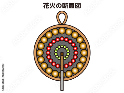 シンプルな花火玉の断面図のイラスト素材