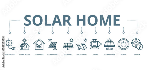 Solar Home concept banner with icon of sun energy, solar house, eco house, solar energy, solar cell, solar panel, pump, solar power, power, and energy









