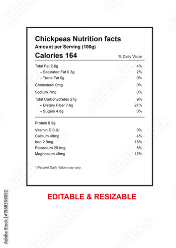 Chickpea Nutrition Facts Calories, Macronutrients, and Micronutrients