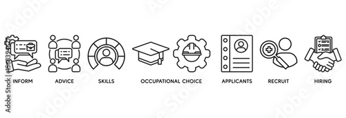 Job fair icon set vector illustration concept relate to employee recruitment and onboarding program with an icon of the information, advice, skills, occupational, applicants, recruit, and hiring