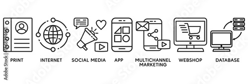 Cross media icon set vector illustration concept relate to print, internet, social media, app, multichannel marketing, webshop and database