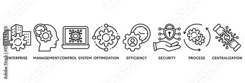 Industrial control system icon set vector illustration concept relate to enterprise, management, control system, optimization, efficiency, security, process, centralization