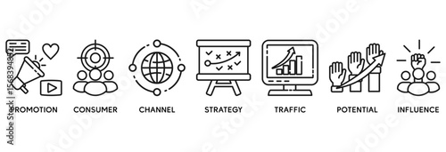 Lead generation icon set vector illustration concept relate to promotion, consumer, channel, strategy, traffic, potential and influence