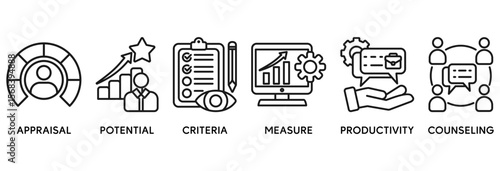 Performance review icon set vector illustration concept relate to employee job performance evaluation with an icon of appraisal, potential, criteria, measure, productivity, and counseling