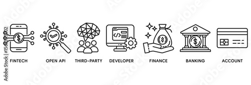 Open banking icon set vector illustration concept relate to financial technology with an icon of the fintech, coding, open API, finance, banking, third party developer, and account