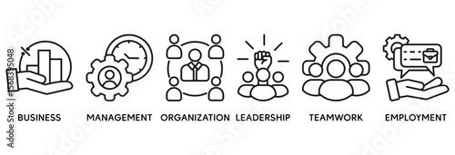 Business management icon set vector illustration concept relate to business, management, organization, leadership, teamwork and employment