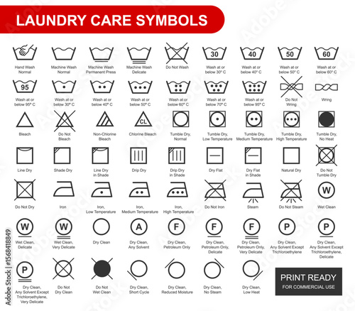 Washing and laundry guide symbols set. Laundry care icons collection. eps icons for print, commercial use, product, textile industry, t-shirt, fabric etc.