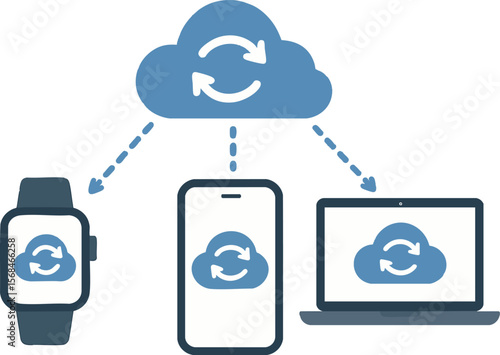 Flat vector cloud app syncing to smartwatch, phone and laptop in real-time, isolated on white