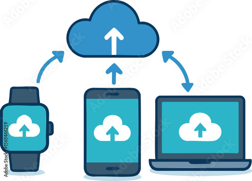 Flat vector cloud app syncing to smartwatch, phone and laptop in real-time, isolated on white